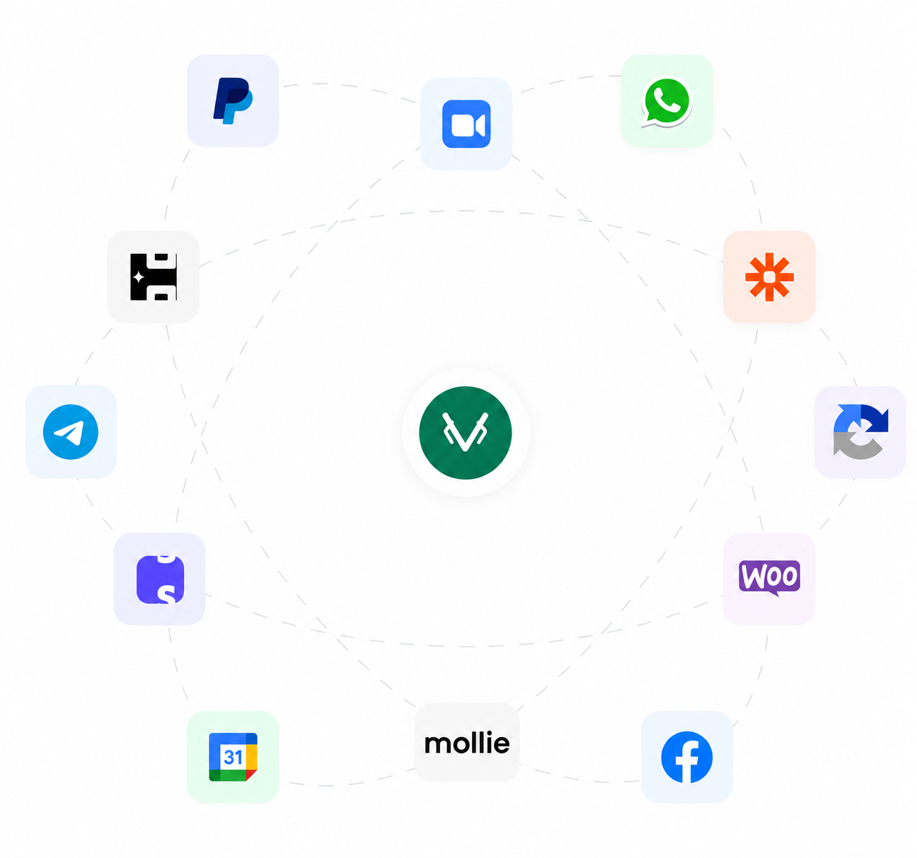 50+ integrations